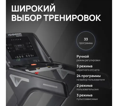 Беговая дорожка SVENSSON INDUSTRIAL TECHART
