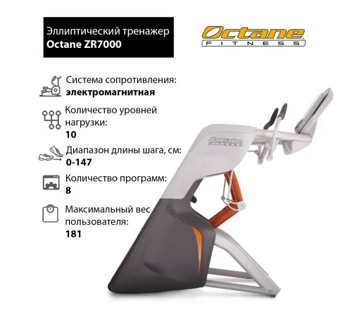 Эллиптический тренажер Octane ZR7000 с консолью Standard