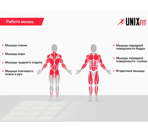 Силовой комплекс UNIX Fit BLOCK 70