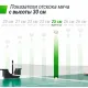 Теннисный стол UNIX Line Compact indoor 18mm MDF (Green)